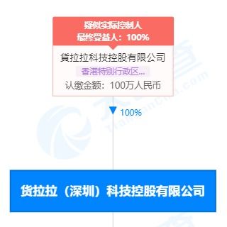 陈伟超退出货拉拉 深圳 科技控股有限公司法定代表人,由何冠华接任