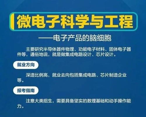 当今最热门的专业 这些专业就业及发展前景广阔,同学们收藏好